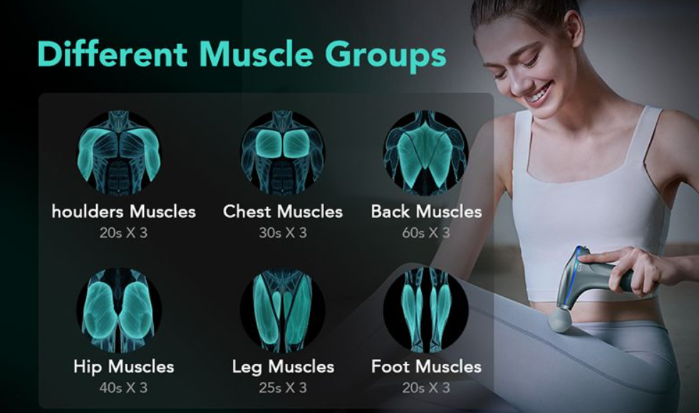 [Giải Đáp] Máy massage cầm tay có giảm mỡ bụng không?