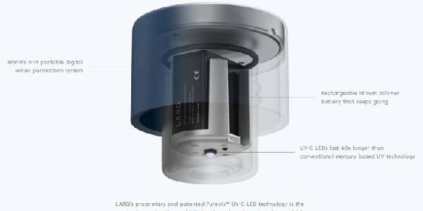 Công nghệ PureVis™ của LARQ là gì? So sánh với các công nghệ lọc nước truyền thống