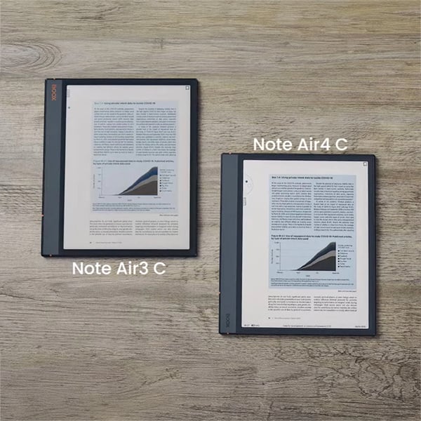 So sánh Boox Note Air 4C và Boox Note Air 3C: Lựa chọn nâng cấp đáng giá