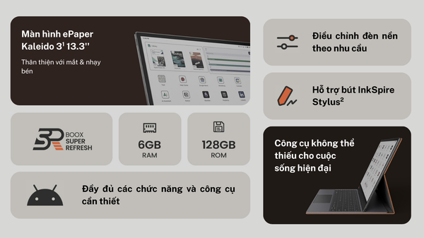 Máy đọc sách Boox Tab X C