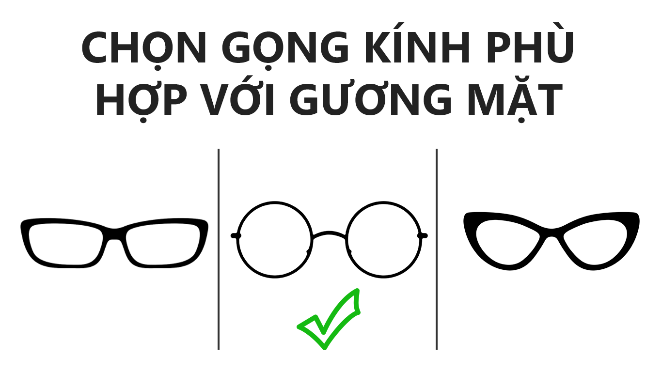Cách Phối Gọng Kính Với Khuôn Mặt Để Tôn Lên Vẻ Đẹp