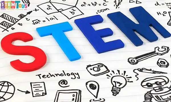 Giáo dục STEM. các mức độ áp dụng giáo dục STEM trong giáo dục