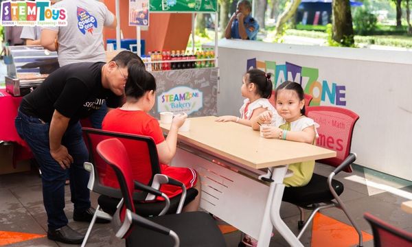 Mục tiêu của giáo dục STEM