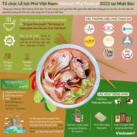 Người Nhật thích thú tận hưởng phở Việt giữa công viên