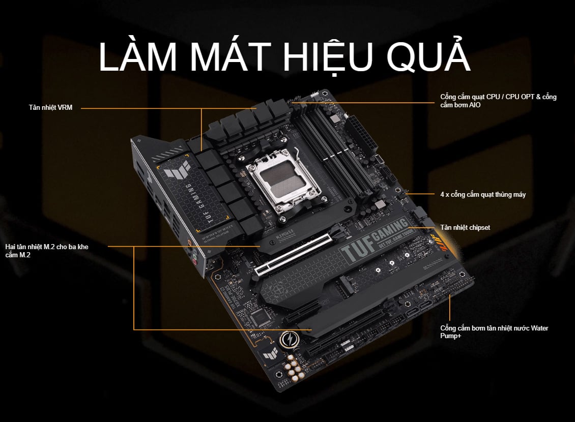 Bo Mạch Chủ ASUS TUF GAMING X670E-PLUS (DDR5)