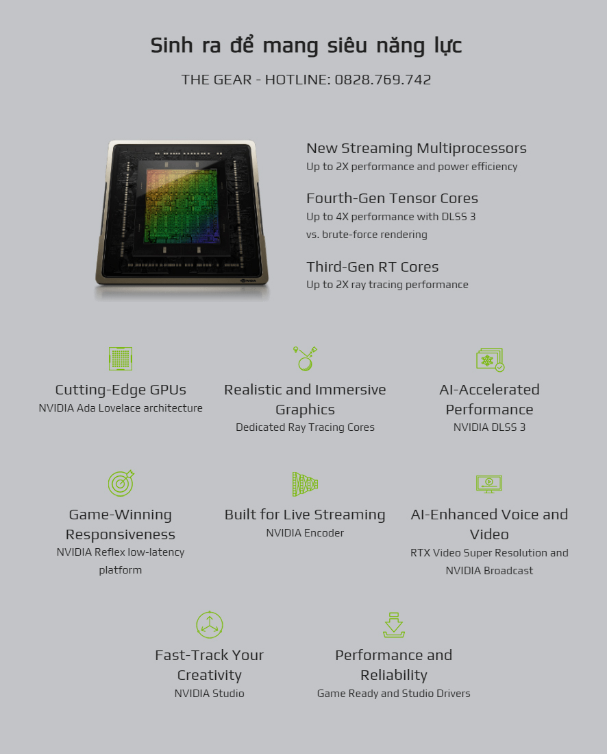 Card màn hình GIGABYTE GeForce RTX 4080 SUPER AERO OC 16G (GV-N408SAERO OC-16GD)