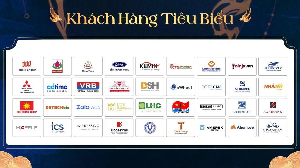Bảng Giá Quà Tết 2025