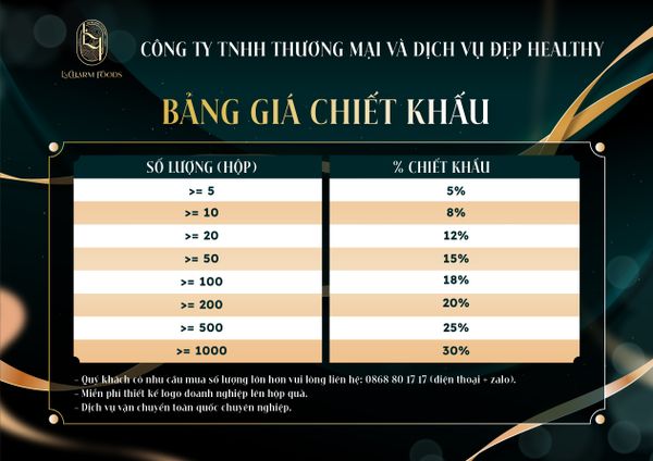 Set quà Trung Thu 2024