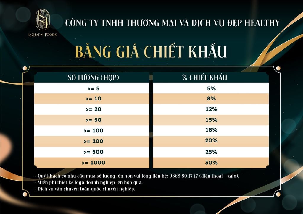 Bảng Giá Bánh Trung Thu 2024