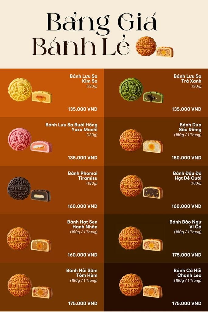 Bảng Báo Giá Bánh Trung Thu 2025