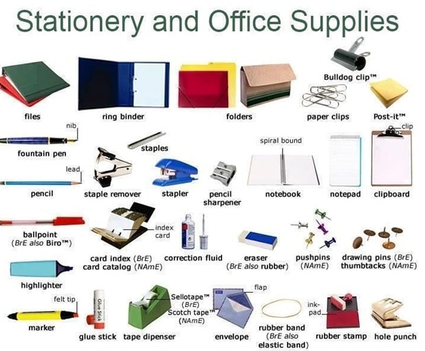 Danh mục sản phẩm văn phòng bằng tiếng Anh