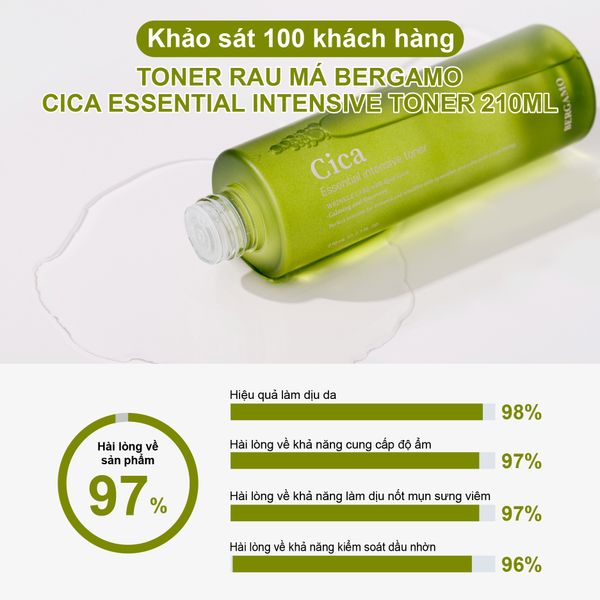 9. Các Phản Hồi Và Đánh Giá Của Người Dùng Về Toner Rau Má