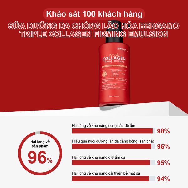 SỮA DƯỠNG DA CHỐNG LÃO HÓA BERGAMO TRIPLE COLLAGEN FIRMING EMULSION 17