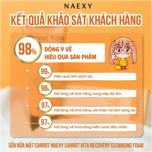 KHÁCH HÀNG NÓI GÌ VỀ SỮA RỬA MẶT NAEXY CARROT VITA RECOVERY CLEANSING FOAM
