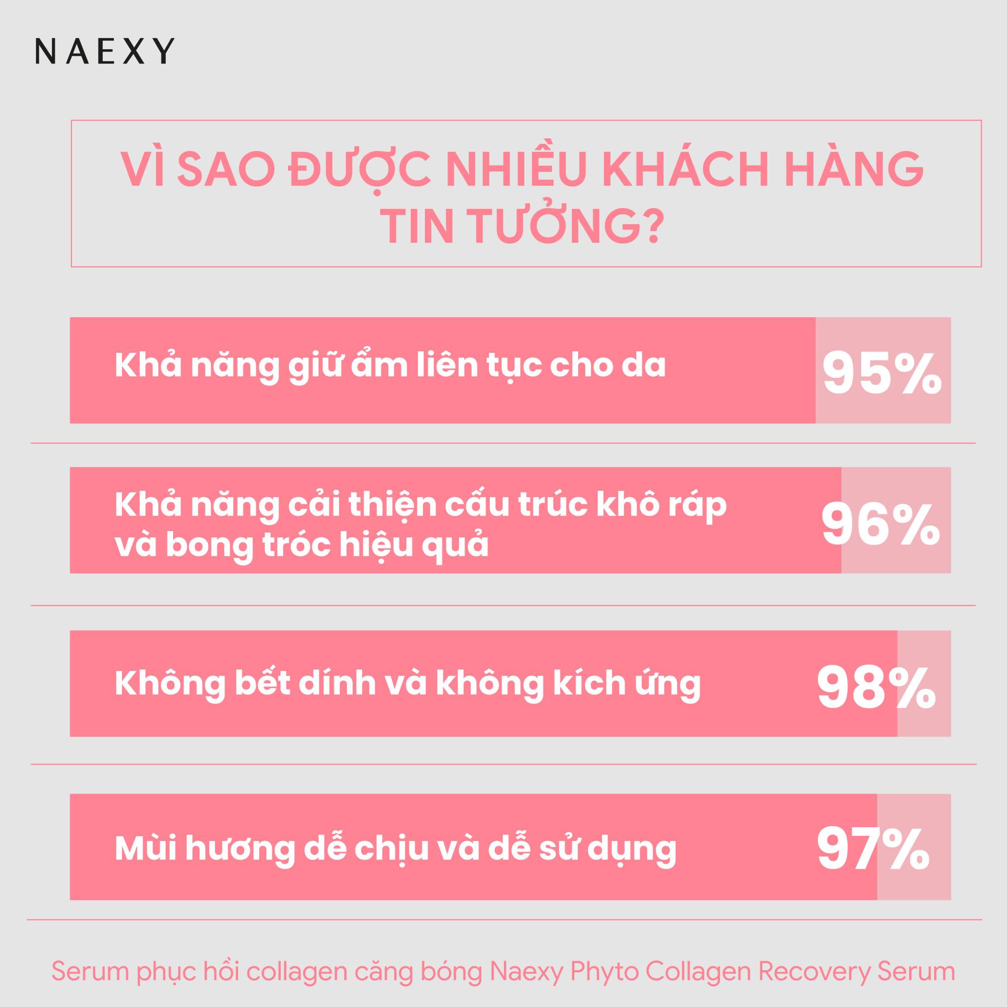 Ưu điểm