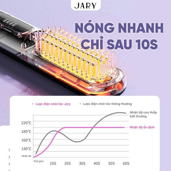lược chải điện ion không dây Jary