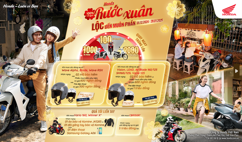 Đón Xuân Rộn Ràng với Chương Trình Khuyến Mại “Honda Rước Lộc – Lộc Đến Muôn Phần”