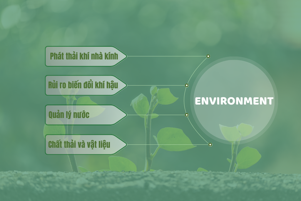 tru-cot-moi-truong-environment-trong-esg