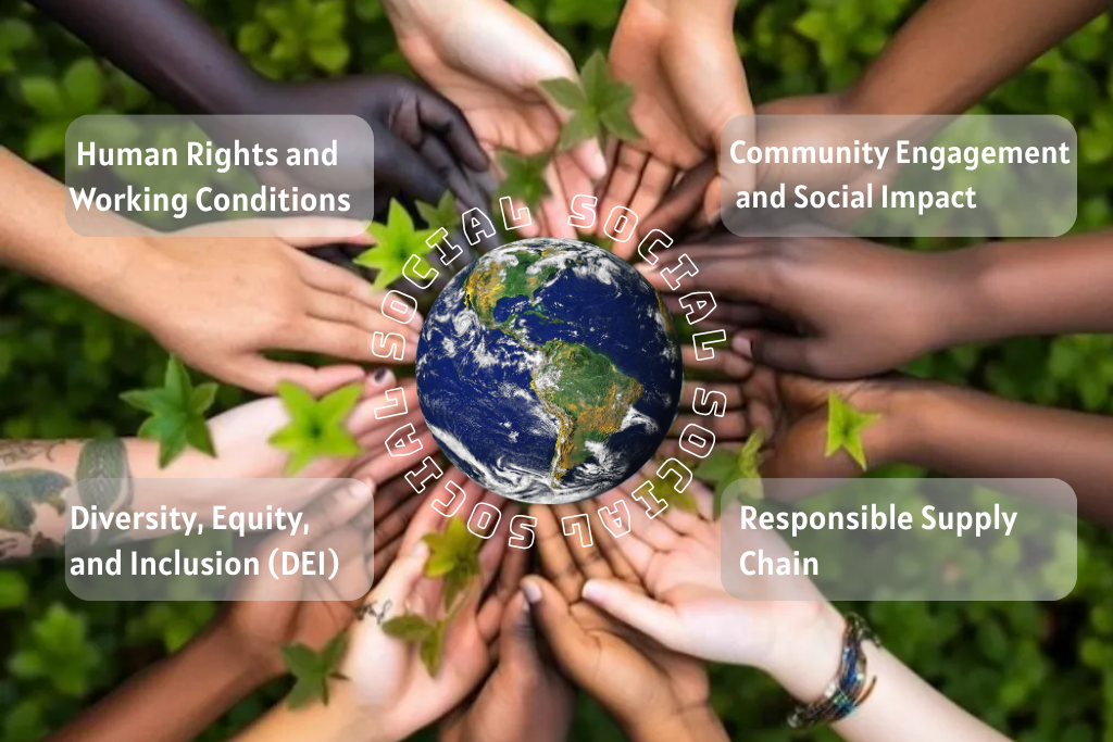 social-in-esg