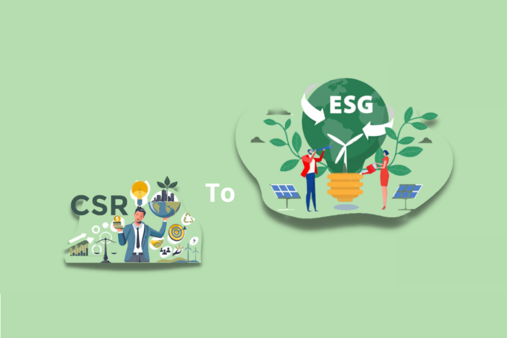 Origins and Evolution of CSR