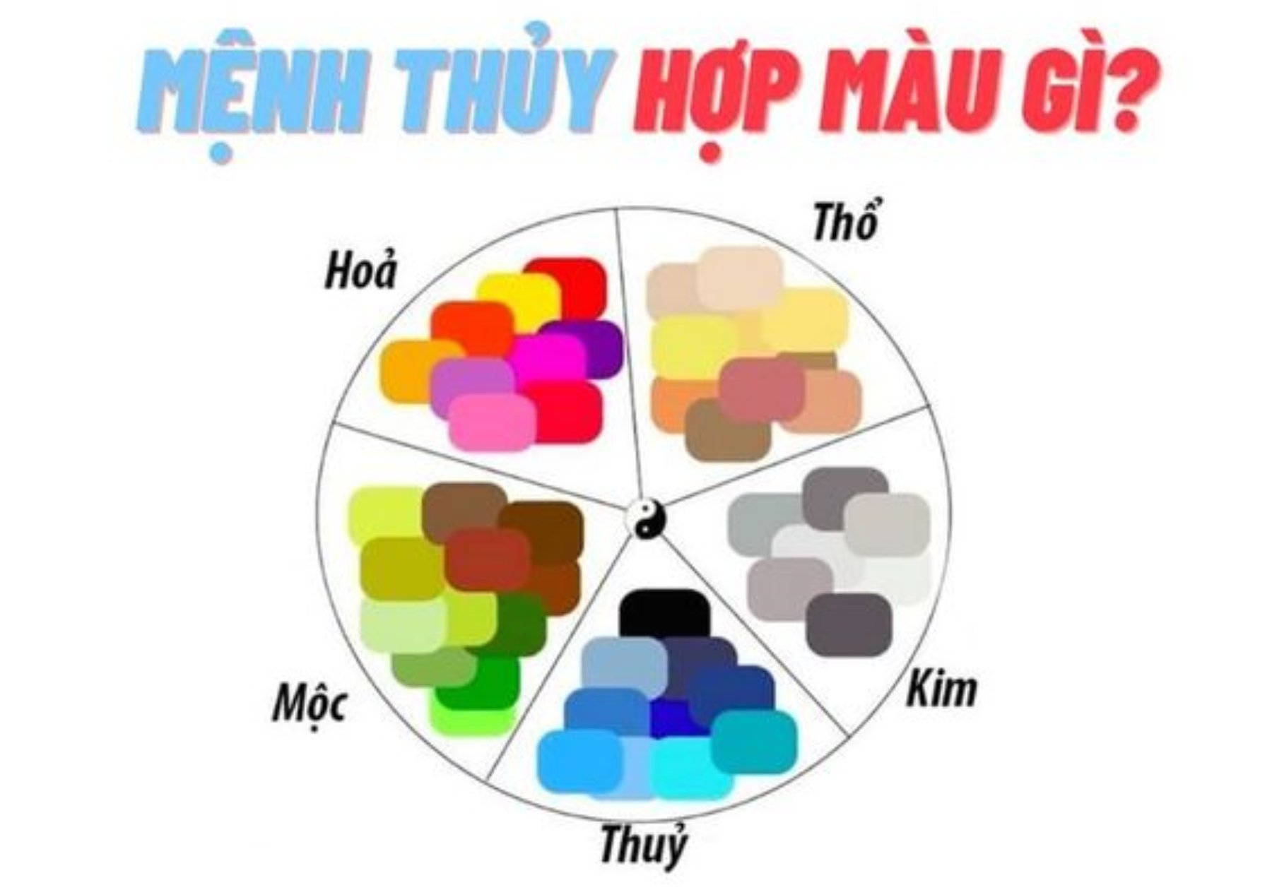 Mệnh Thủy Không Hợp Mệnh Gì? Tìm Hiểu Ngay!