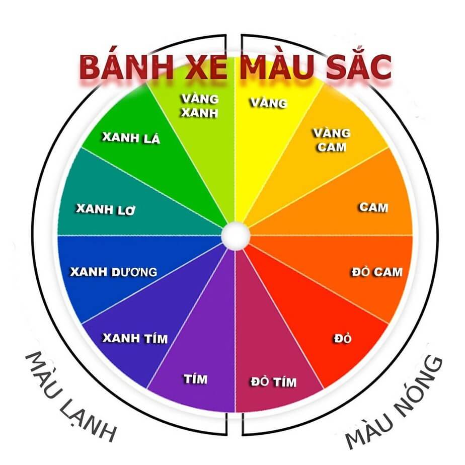 4. Ứng Dụng Màu Lạnh trong Trang Trí Nội Thất