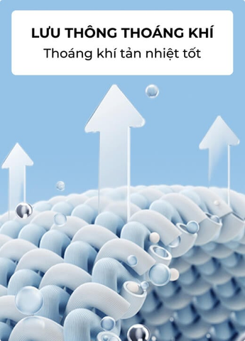 Lưu Thông Thoáng Khí