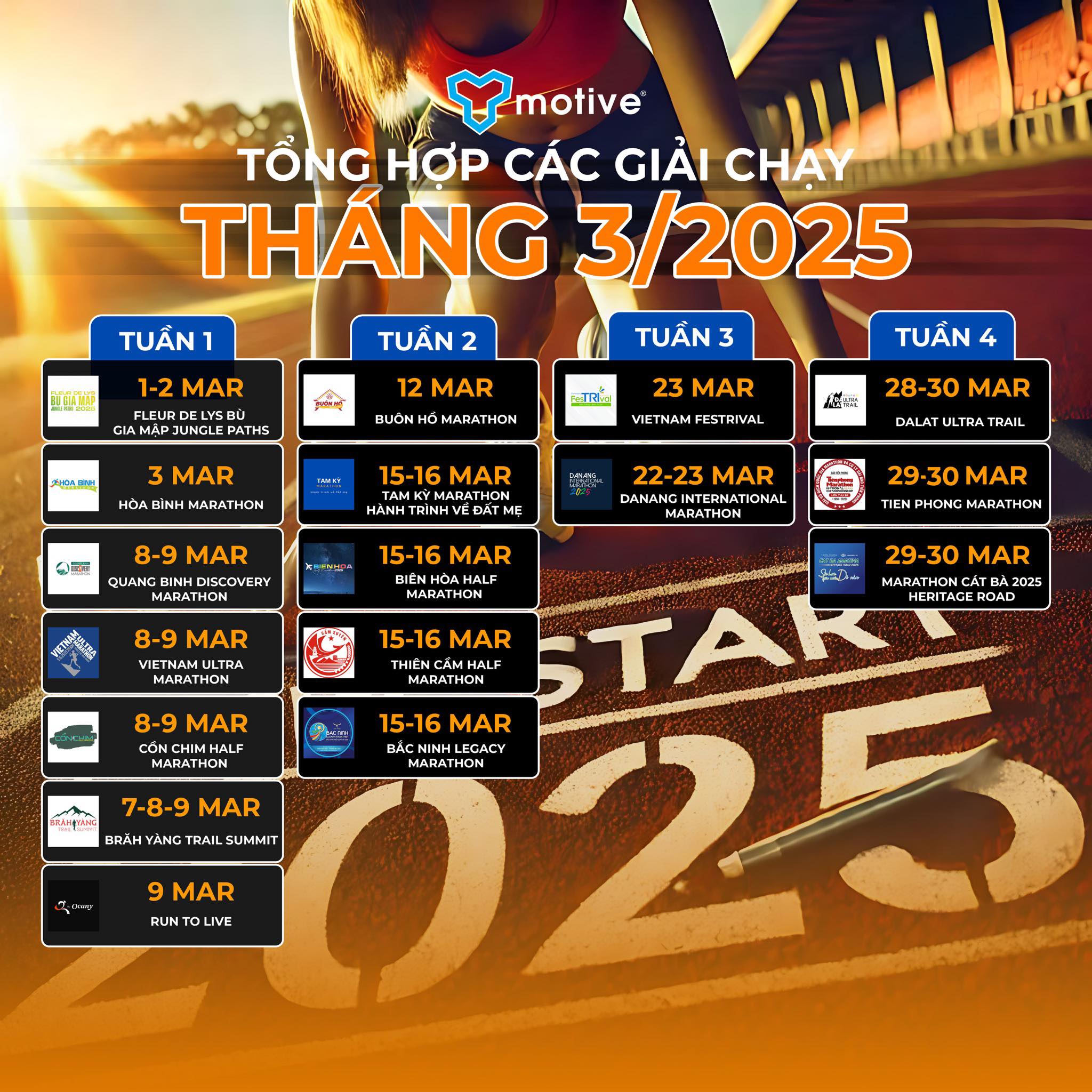 TỔNG HỢP CÁC GIẢI CHẠY THÁNG 3/2025