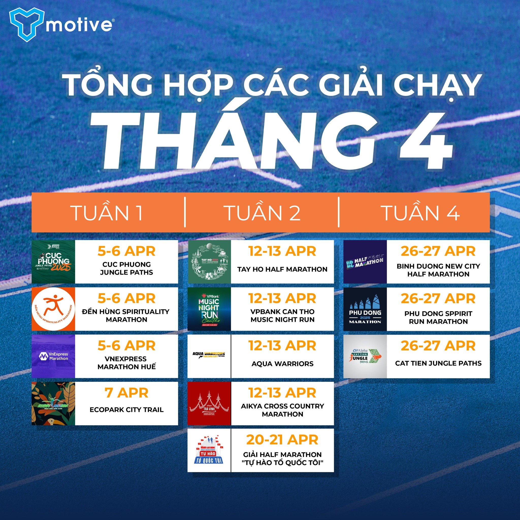 TỔNG HỢP CÁC GIẢI CHẠY THÁNG 4/2025