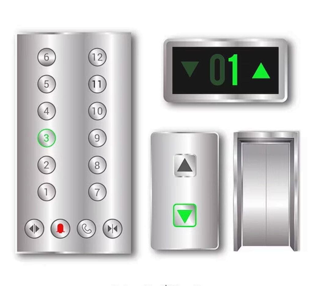 Tất tần tật về bảng điều khiển thang máy