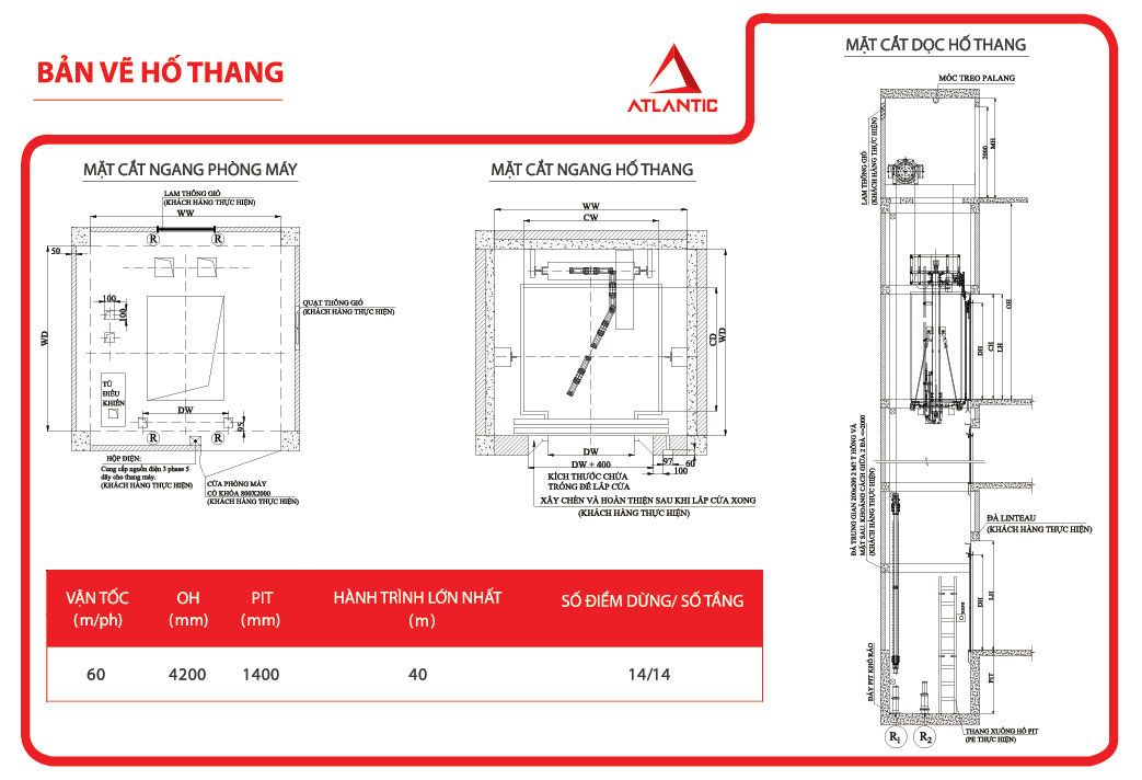 BẢN VẼ HỐ THANG&nbsp;THANG MÁY TẢI KHÁCH ALANTIC&nbsp;SP830