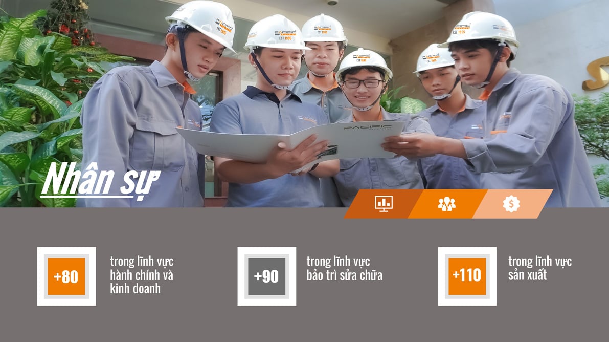 Hình ảnh đội ngũ nhân sự Thang Máy Pacific