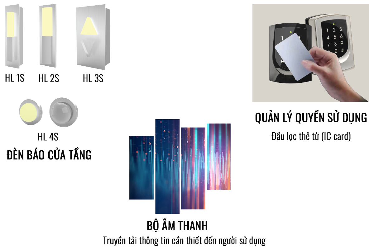 Các tùy chọn điều chỉnh Thang máy Pacific