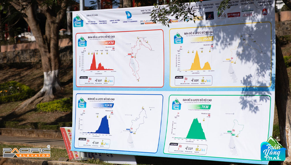 Một số hình ảnh Thang Máy Pacific đồng hành cùng Sự kiện Brăh Yàng Trail 2024