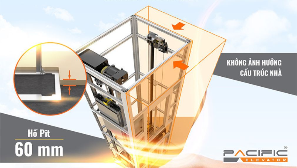 tiêu chí lựa chọn thang máy gia đình