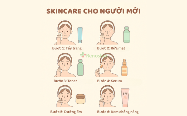 Skincare Cơ Bản Cho Người Mới Bắt Đầu