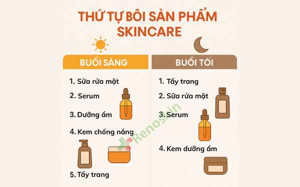 Thứ tự bôi sản phẩm skincare buổi sáng và buổi tối chuẩn nhất 2025