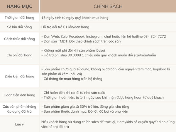 Chính sách đổi trả tại Hamykids