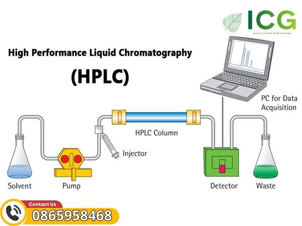 Hóa chất Merck sắc ký lỏng phân tử nhỏ - Danh mục vật tư cho HPLC