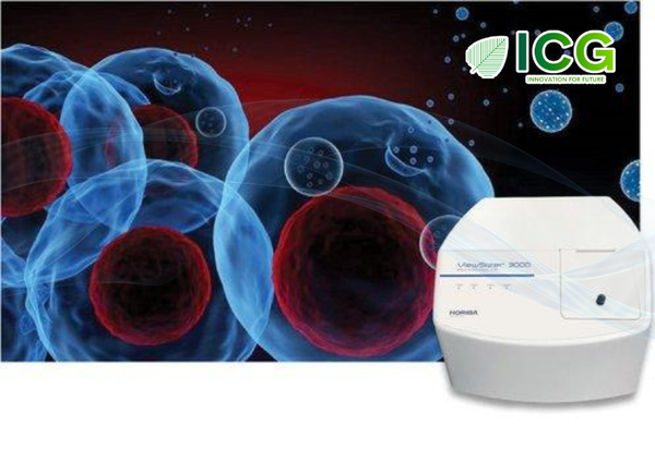 Thiết bị phân tích theo dõi hạt chuyển động nano (NTA)