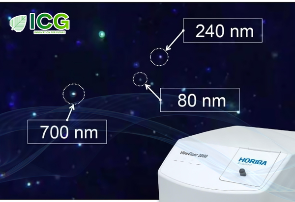Thiết bị phân tích theo dõi hạt chuyển động nano (NTA)