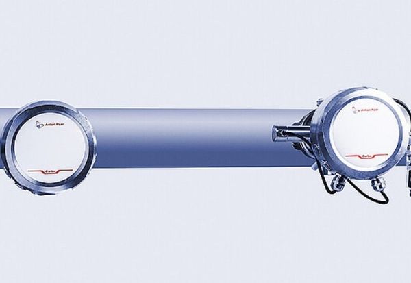Cảm biến CO2 | Inline CO₂ Sensor: Carbo