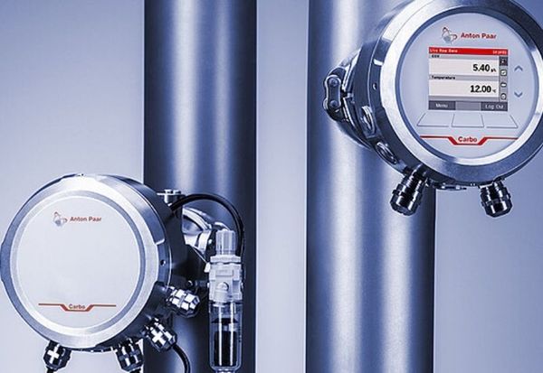 Cảm biến CO2 | Inline CO₂ Sensor: Carbo