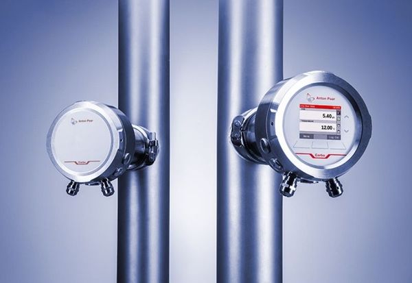 Cảm biến CO2 | Inline CO₂ Sensor: Carbo