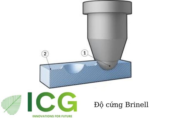 Độ cứng Brinell