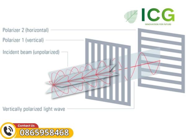 Nguyên lý hoạt động kính hiển vi phân cực