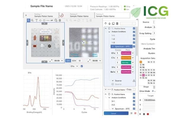 Máy quang phổ điện tử tia X XPS/HAXPES