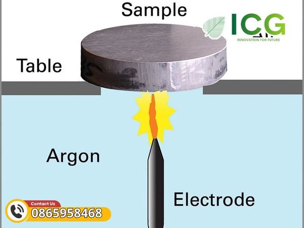 Máy quang phổ quang học phát xạ