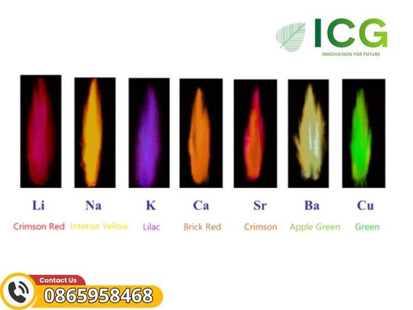 Máy quang phổ quang học phát xạ