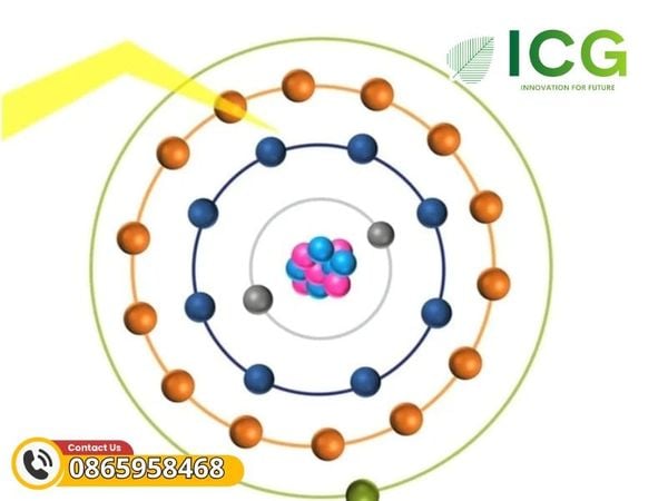 Phổ phát xạ quang học là gì? Nguyên lý hoạt động cơ bản của 1 hệ